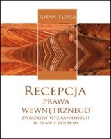 Recepcja prawa wewnętrznego związków wyznaniowych w prawie polskim