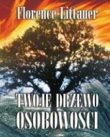 Twoje drzewo osobowości