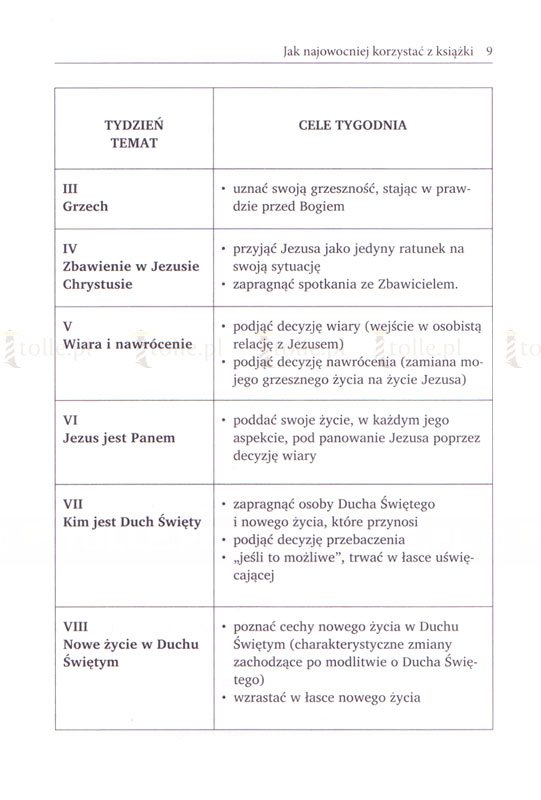 Seminarium odnowy wiary. Podręcznik formacyjny - Klub Książki Tolle.pl